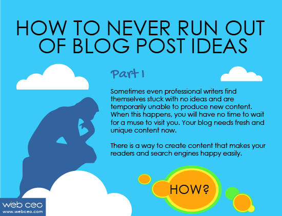 webceo helps you to find blog post ideas