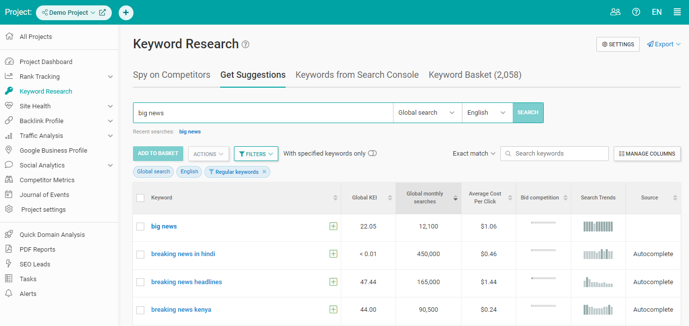 SEO for freelancers, keywords for the SEO god.