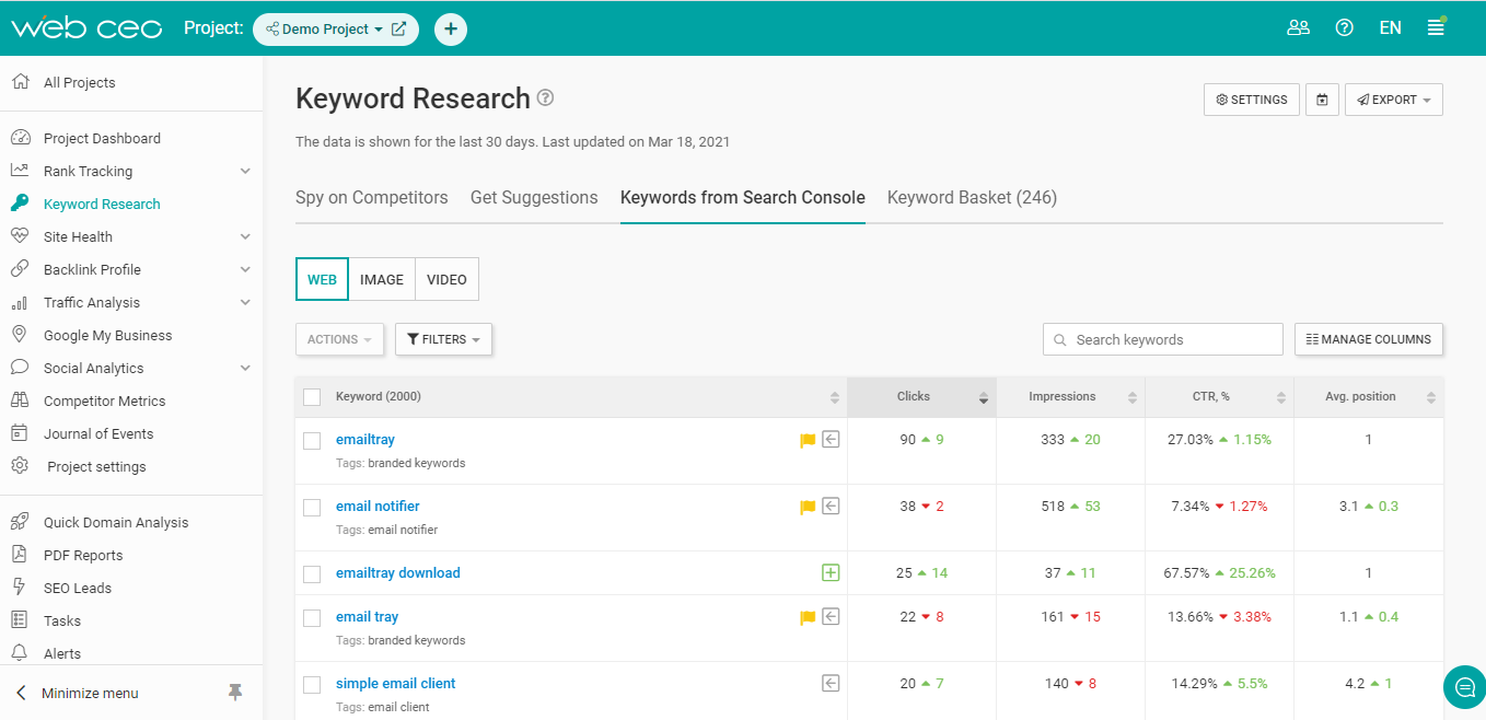 Find more keywords for your WordPress site in Keywords from Search Console.