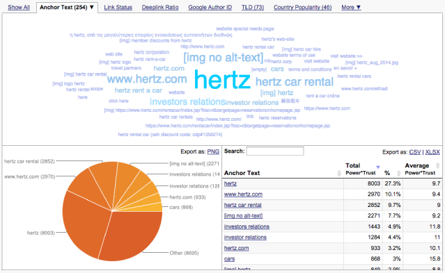 link-research-tools-backlinks-screenshot