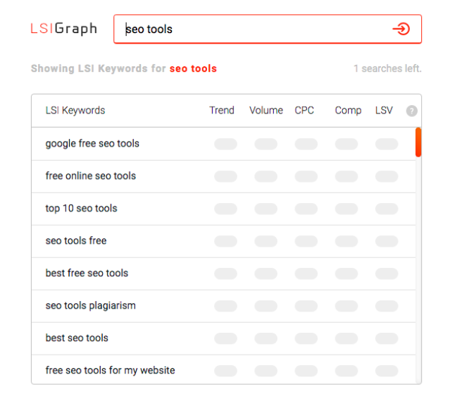 lsi-graph-keywords-screenshot