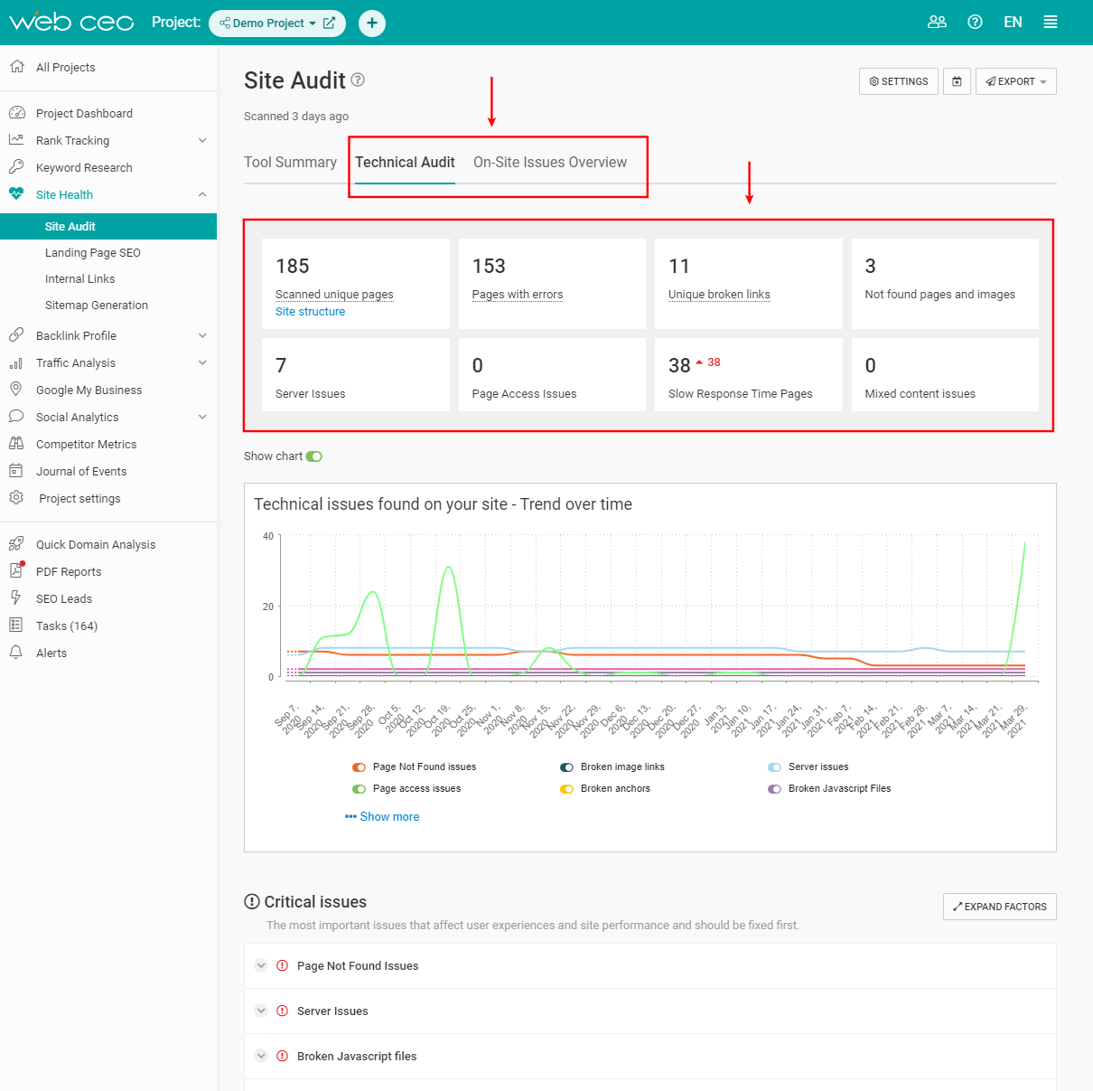 the-webceo-site-audit-tool