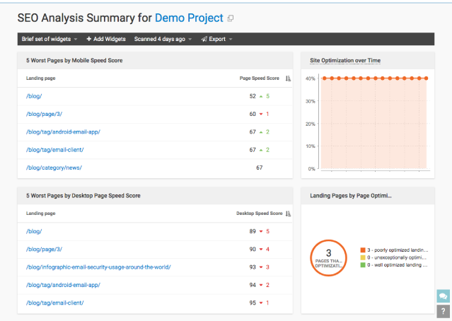 webceo-seo-analysis-summary-screenshot