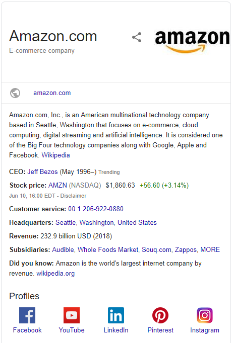 A Knowledge Graph panel can draw tons of clicks to your site.