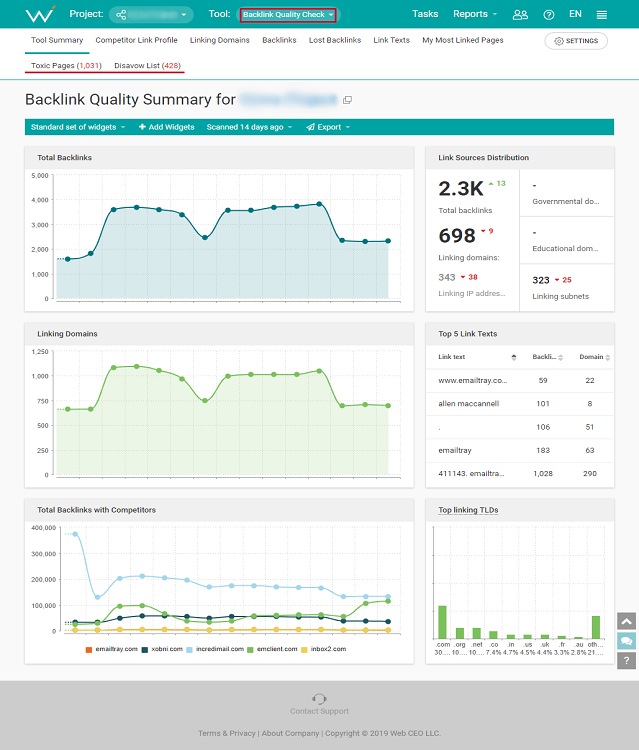 webceo_backlink_quality_check_for_influencer_marketing