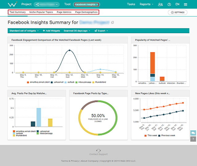 webceo_facebook_insights_tool_for_influencer_marketing