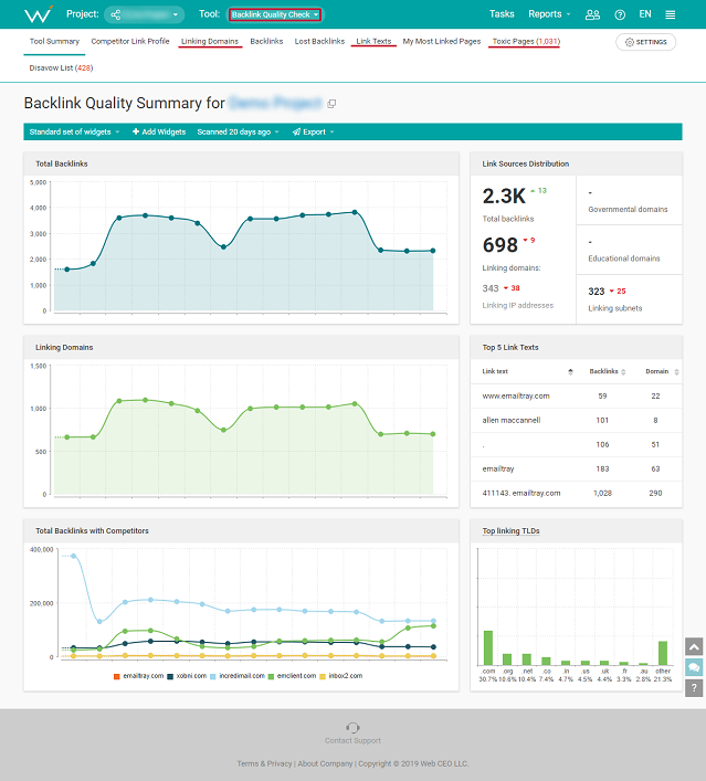 webceo-backlink-quality-check-tool