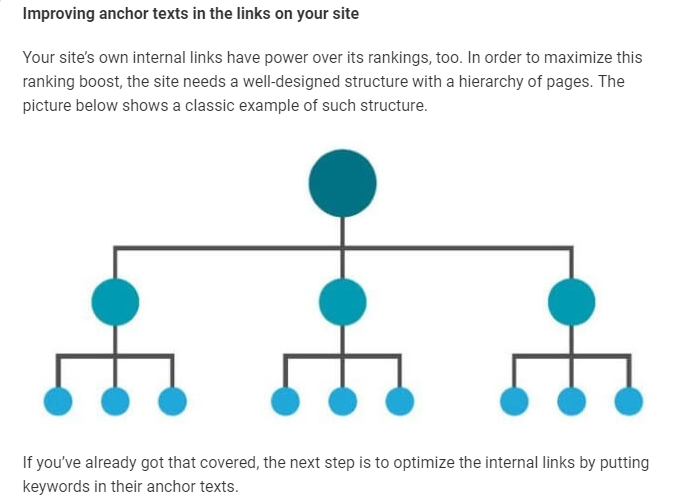 schema-example