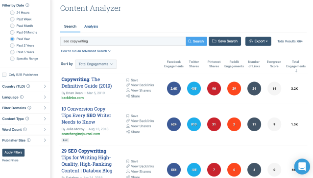 Buzzsumo's Content Analyzer can find credible sources for your article.