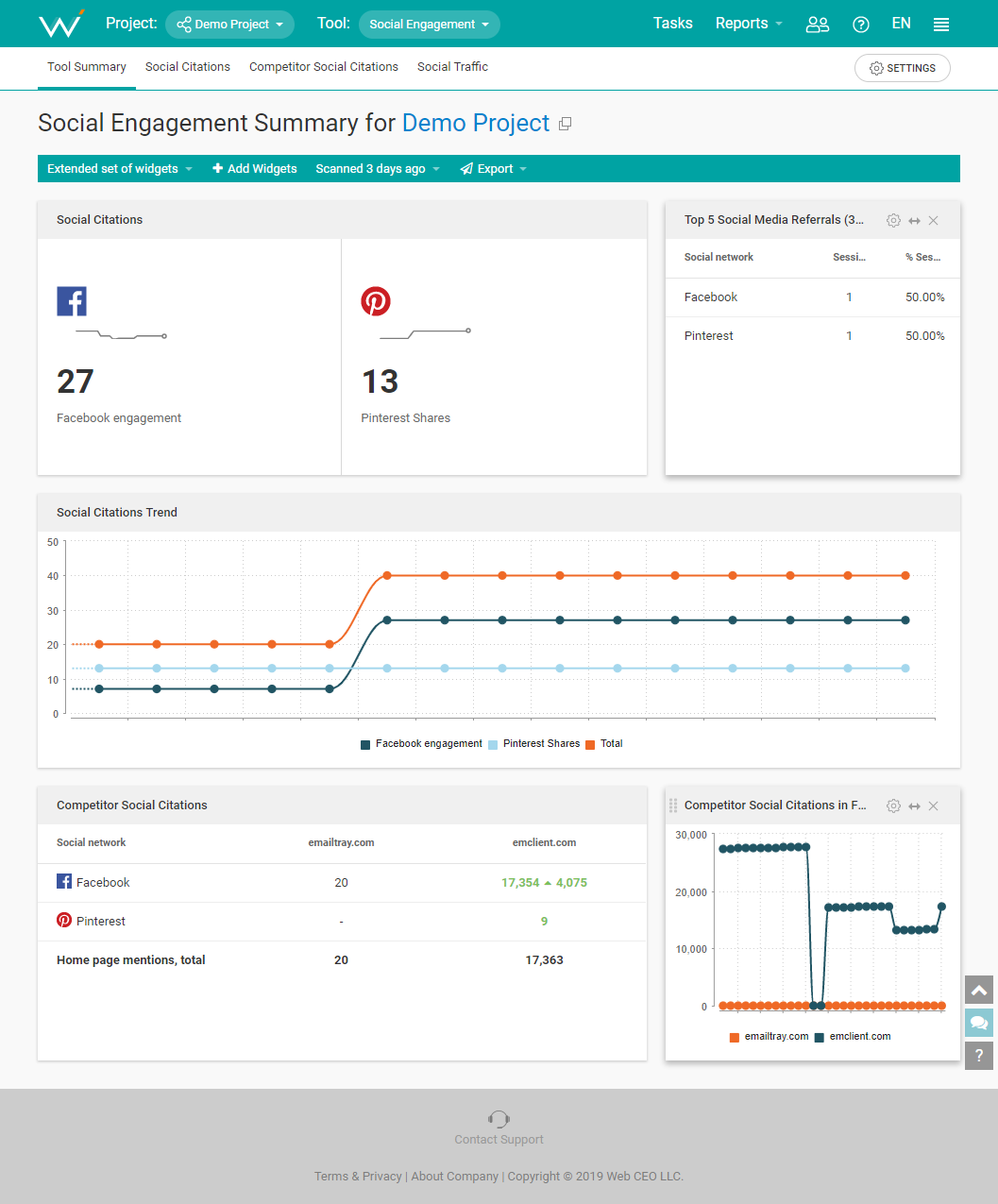 webceo-social-engagement-tool