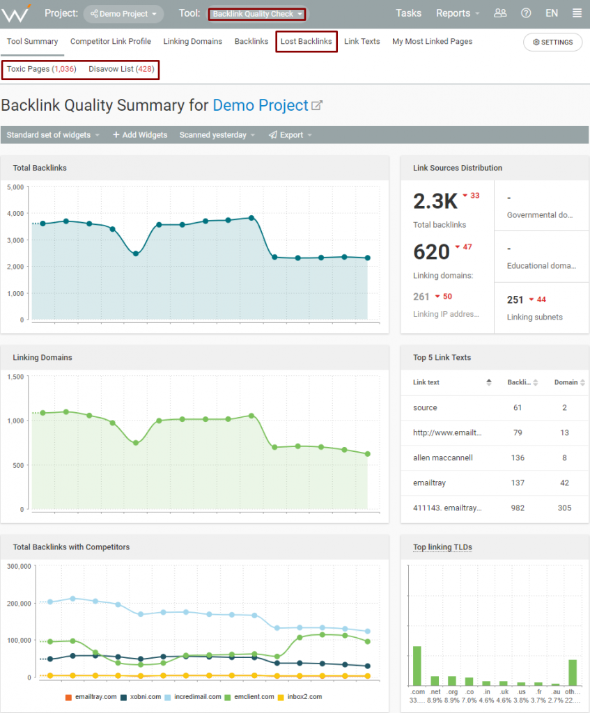 webceo-backlink-quality-check-2