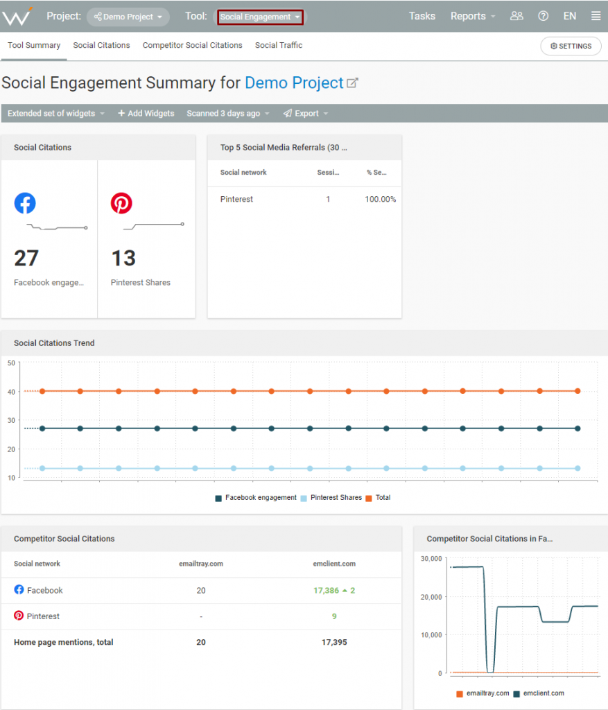 webceo-social-engagement-tool