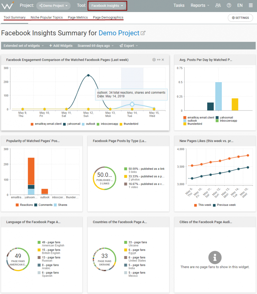 step-1-webceo-facebook-insights-tool