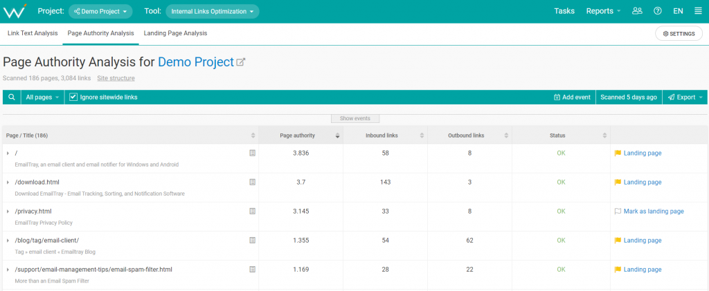 The WebCEO Internal Links Optimization - Page Authority Analysis