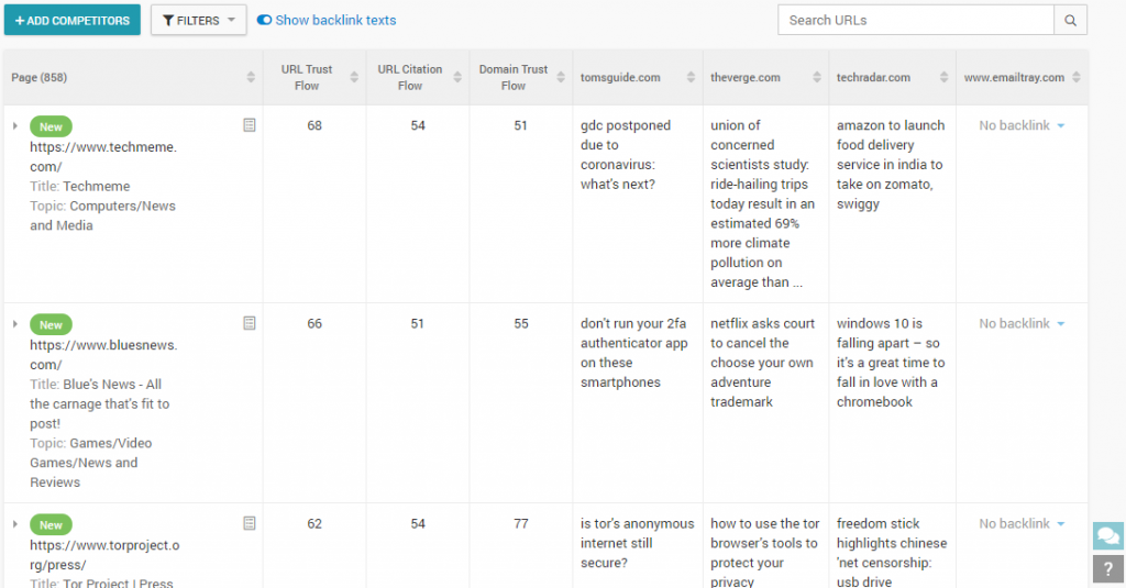 View the data on your competitors' backlinks.