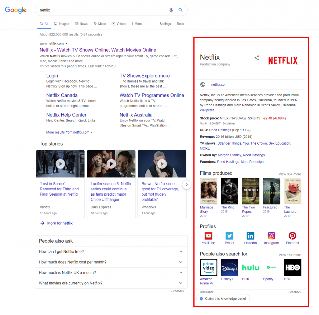 google-knowledge-panel-example