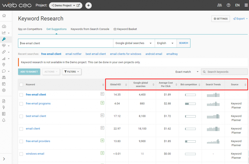 Featured image of post Pinterest Traffic Drop 2021 : It is how you create boards.