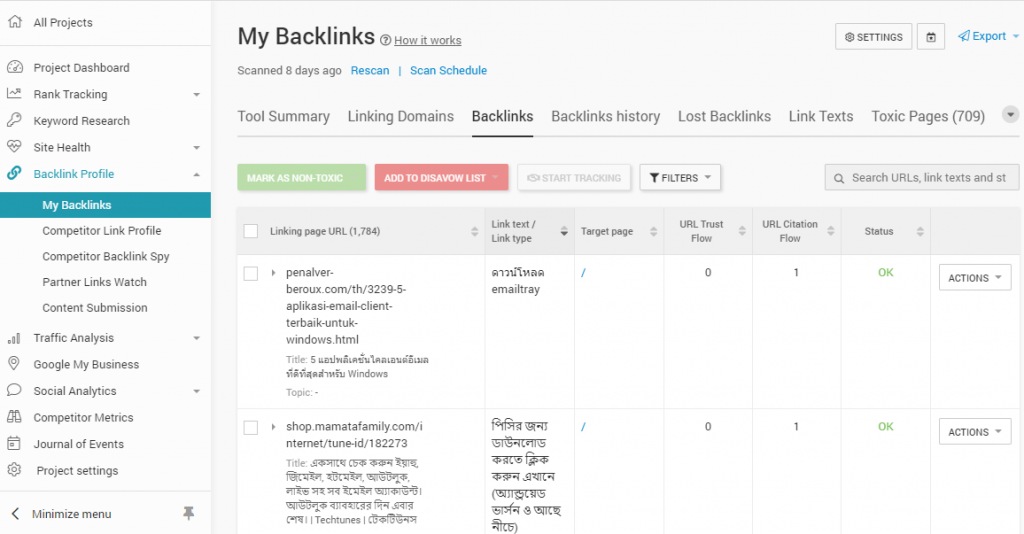 windrawwin.com review - SEO and Social media analysis from SEOceros