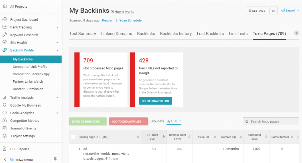 Google Disavow, the last resort in getting read of unwanted backlinks