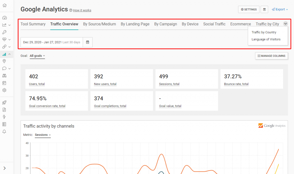 The-WebCEO-Google-Analytics-Module-Traffic