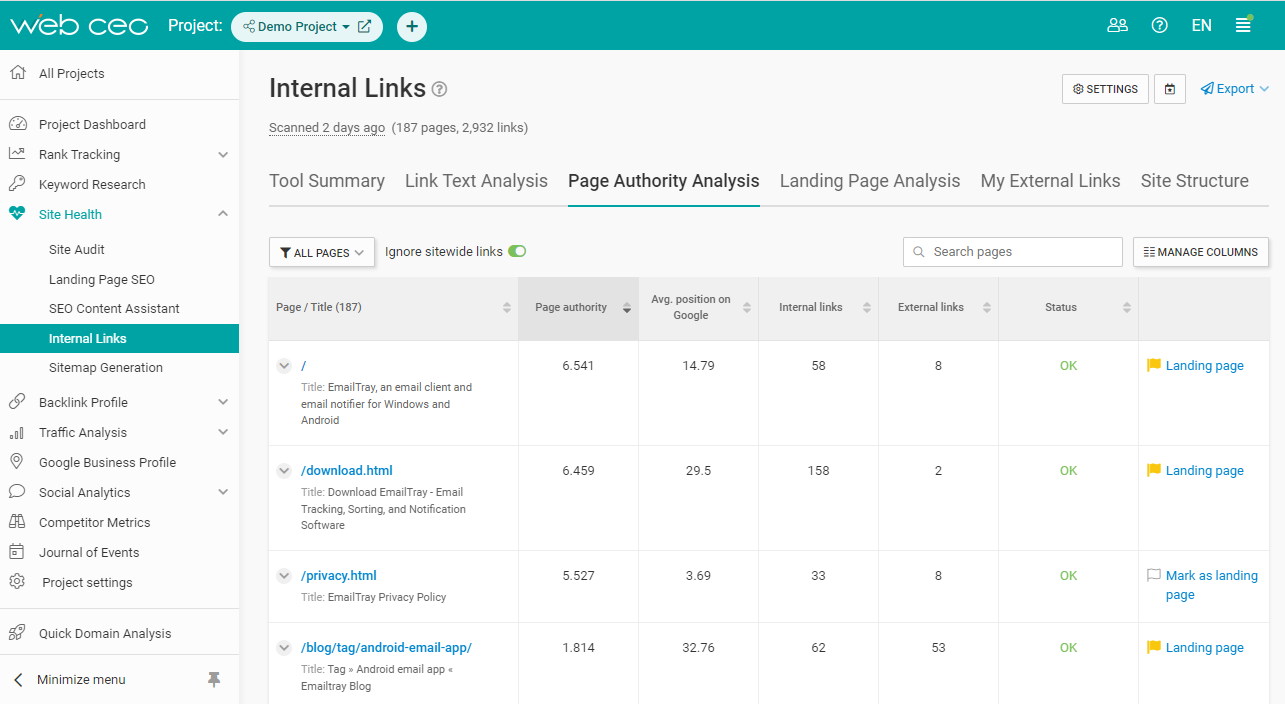 Boost your WordPress SEO by cleverly using page authority.