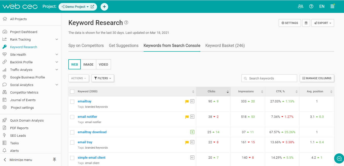 Find more keywords for your WordPress site in Keywords from Search Console.