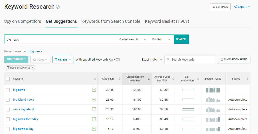 WebCEO's keyword research tool will help you with SEO for news sites.