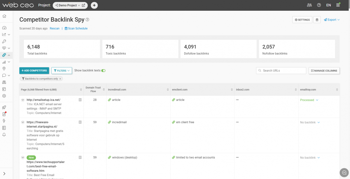 The WebCEO Competitor Backlink Spy Tool