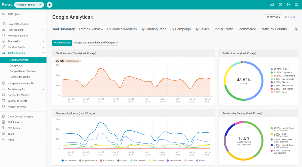 7 Best SEO Strategies for Ecommerce Website - GeeksforGeeks