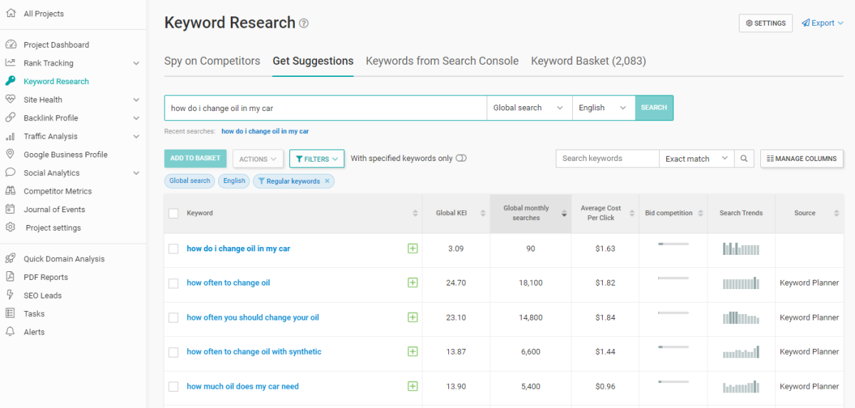 How to find keywords for your site.