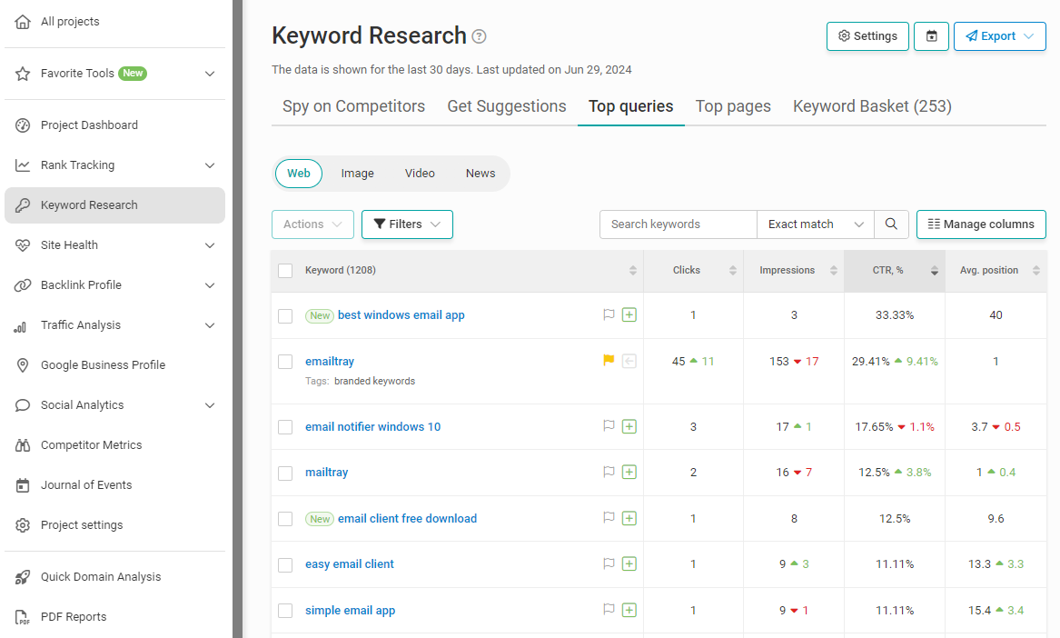 More keyword ideas from Google Search Console