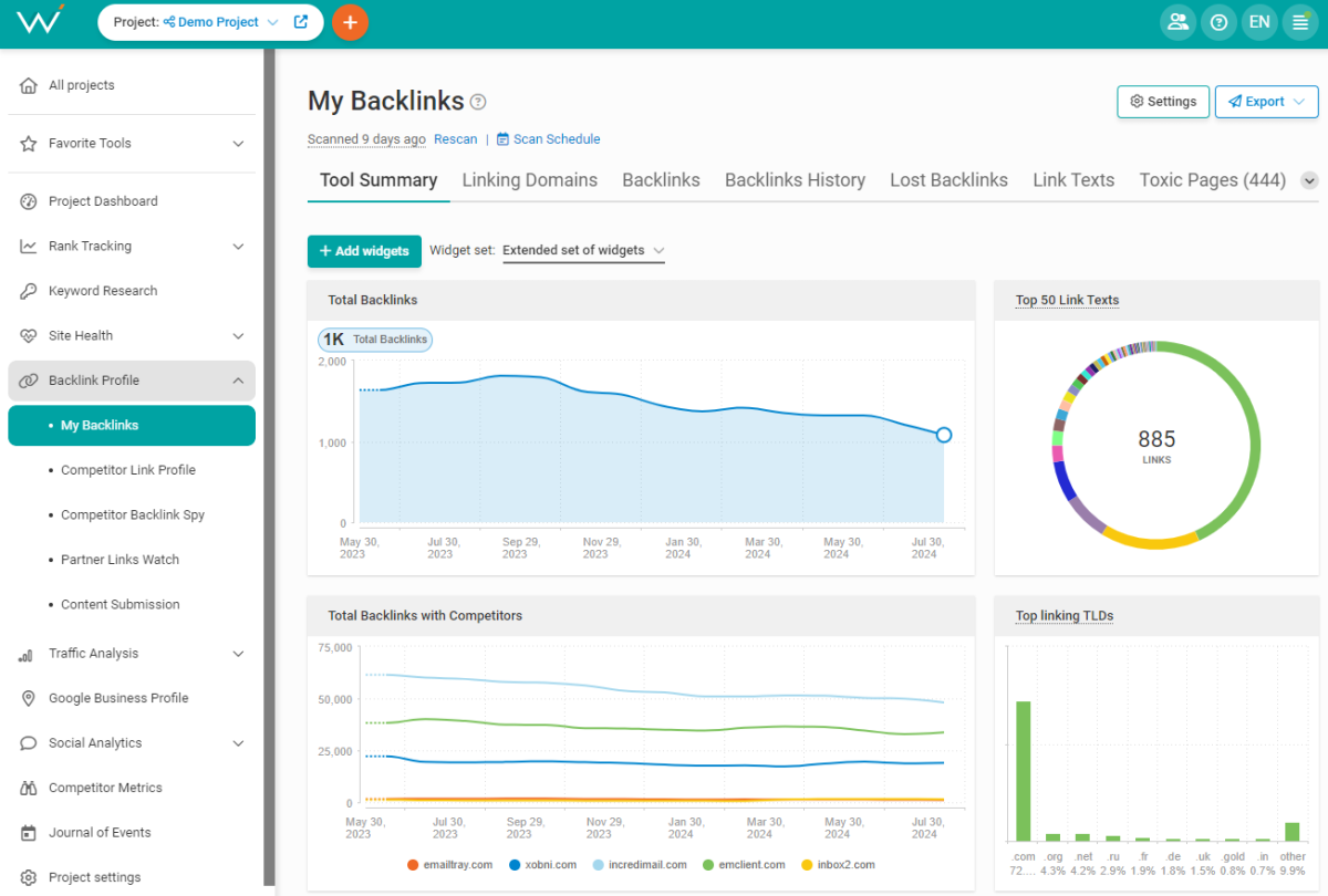 Analyze the backlinks pointing to your local business.