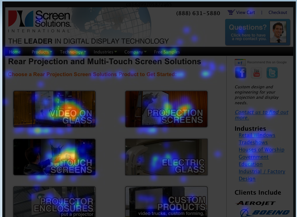 An example of a heatmap.