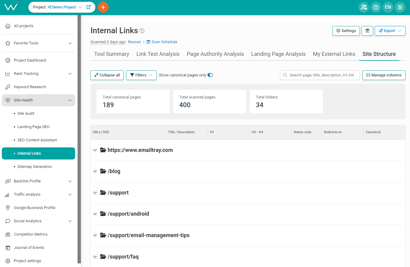 Technical SEO Checklist: Issues to Audit and Fix Immediately