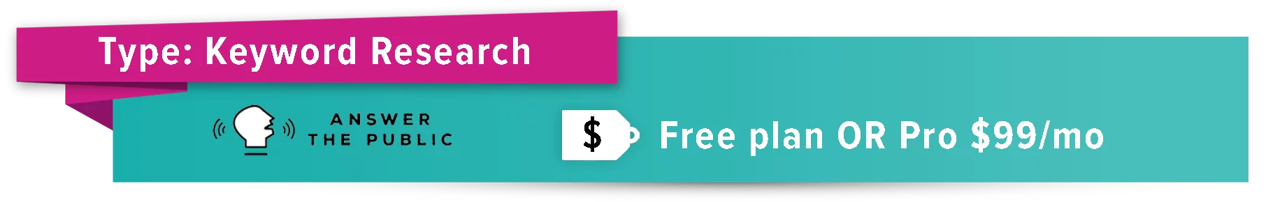 Answer the public best seo tools