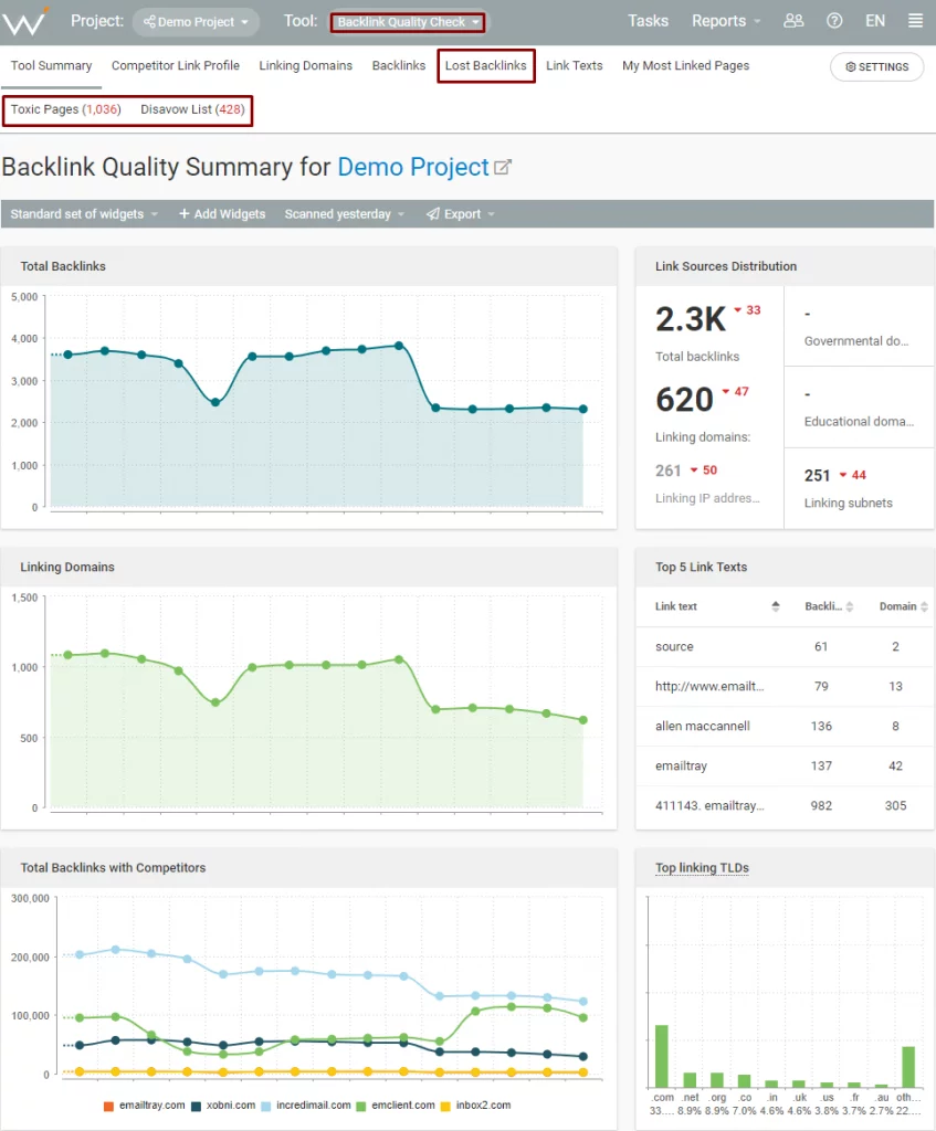 webceo-backlink-quality-check-2