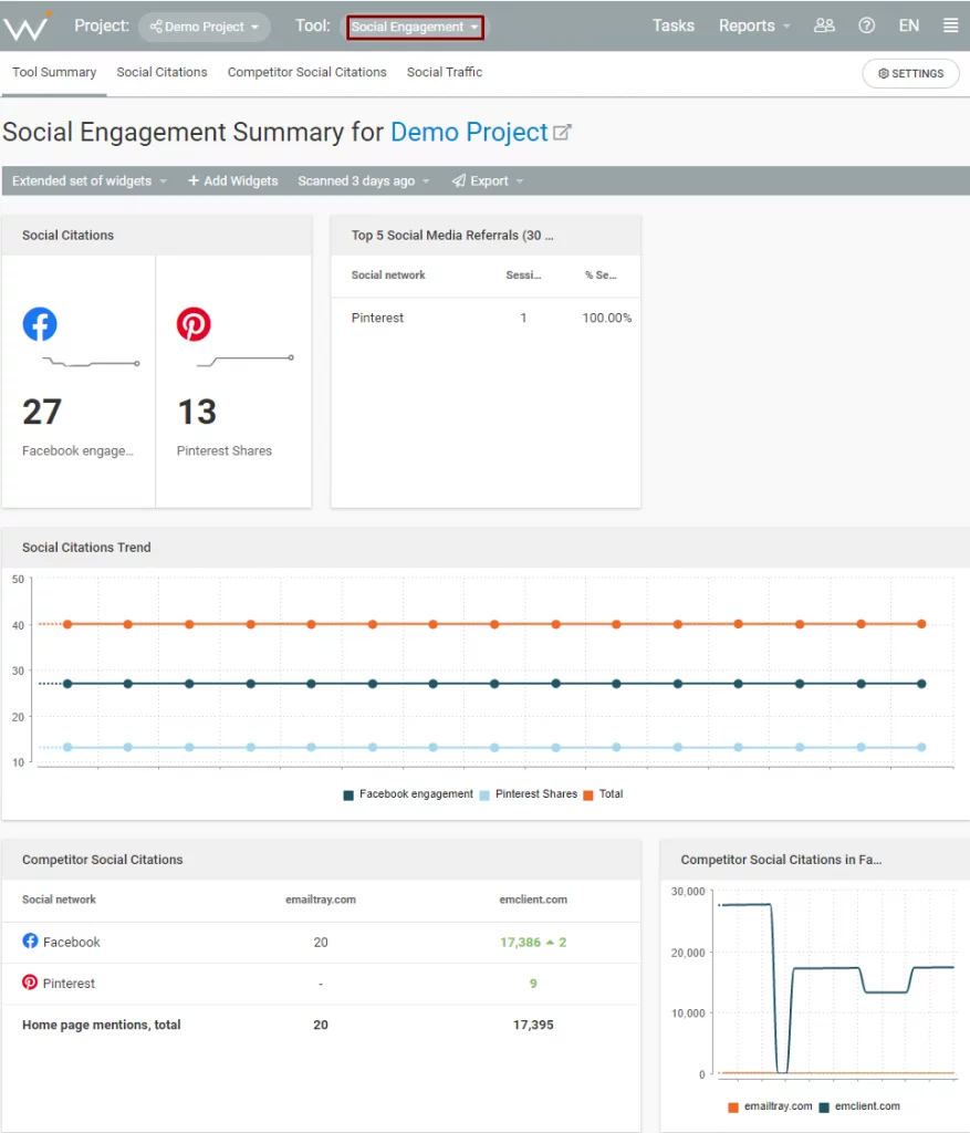 webceo-social-engagement-tool