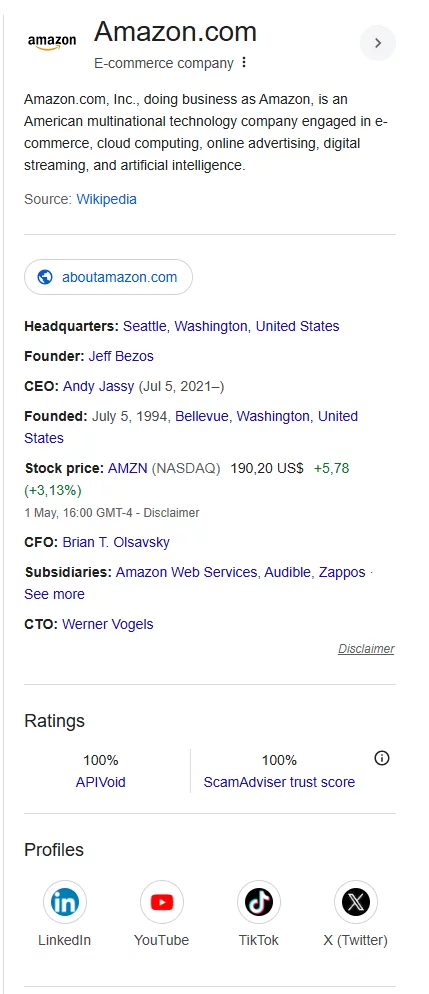 A Knowledge Graph panel can draw tons of clicks to your site.