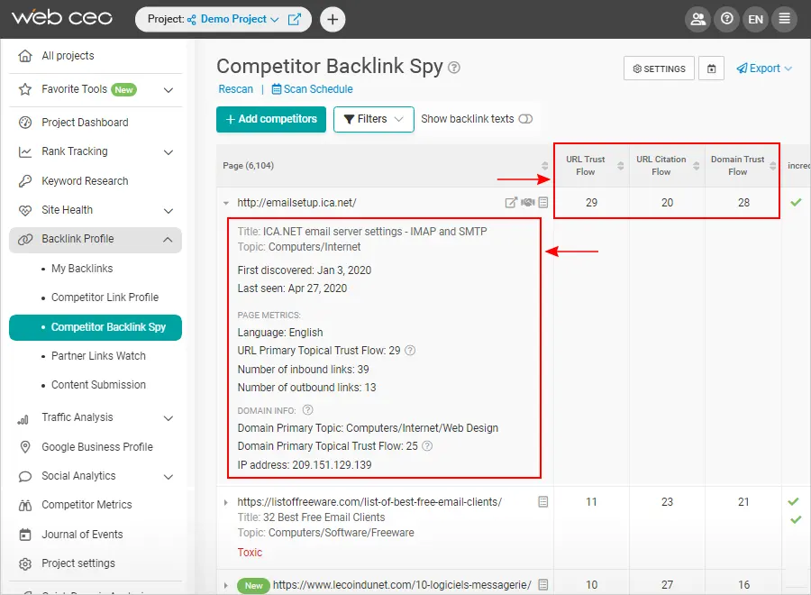 Competitor Backlink Quality Analysis via WebCEO’s Integration with Majestic