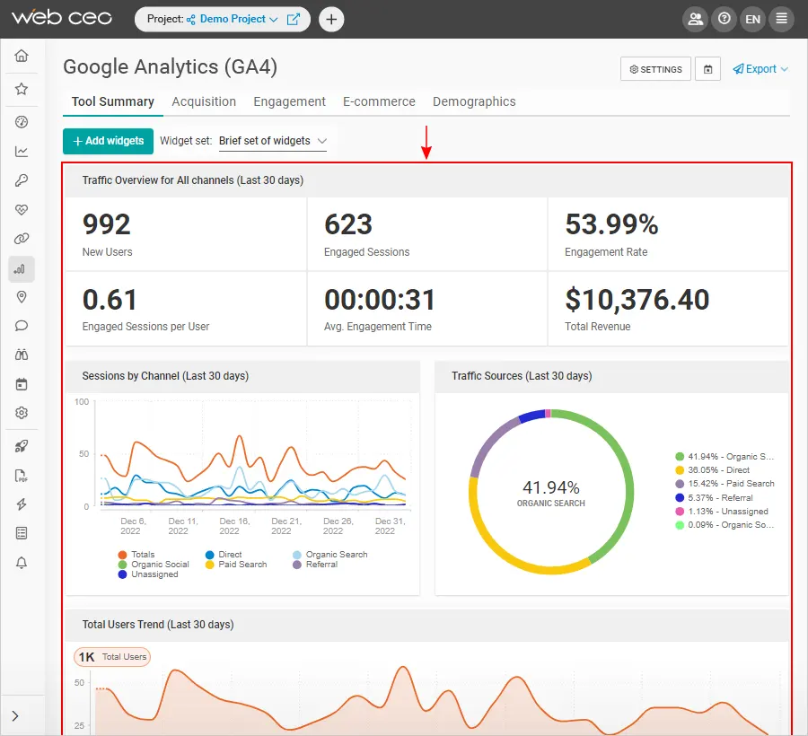 Your Traffic Data Dashboard via WebCEO’s Integration with Google Analytics 4