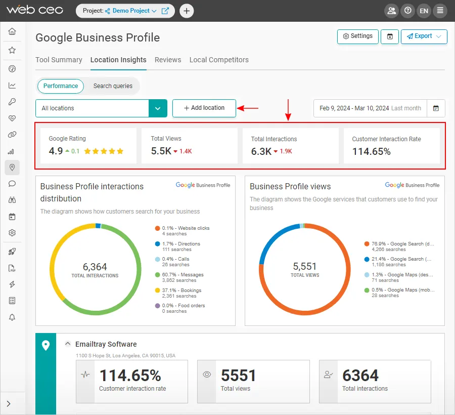 Your Local Insights via WebCEO’s Integration with Google Business Profile