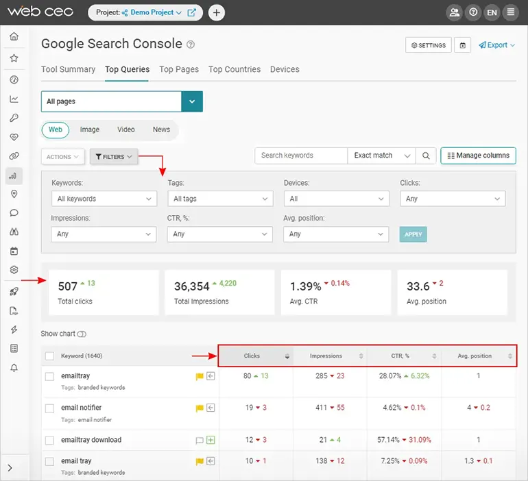 WebCEO Integration with Google Search Console