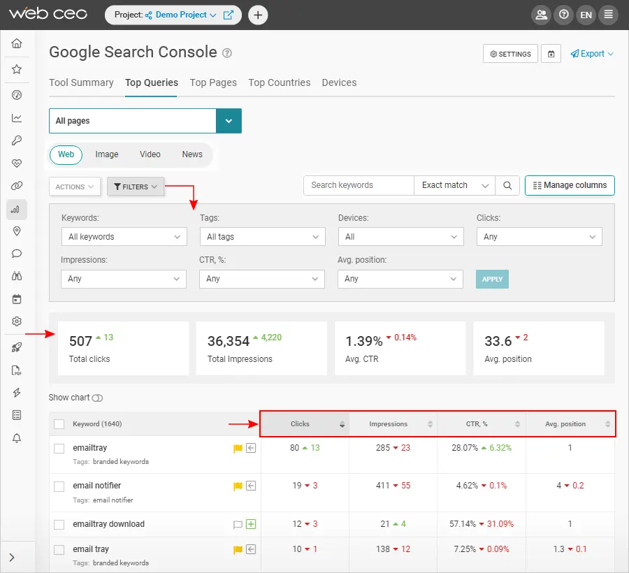 WebCEO Integration with Google Search Console