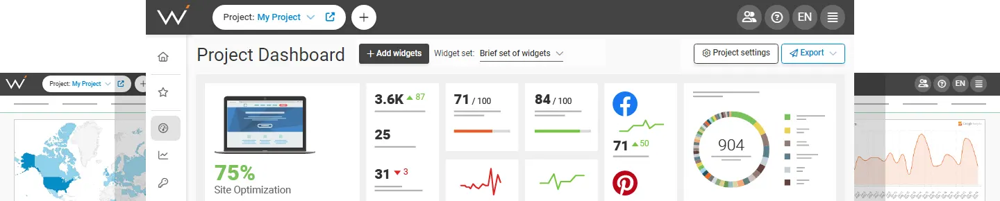 Aajogo Interface, Project Dashboard