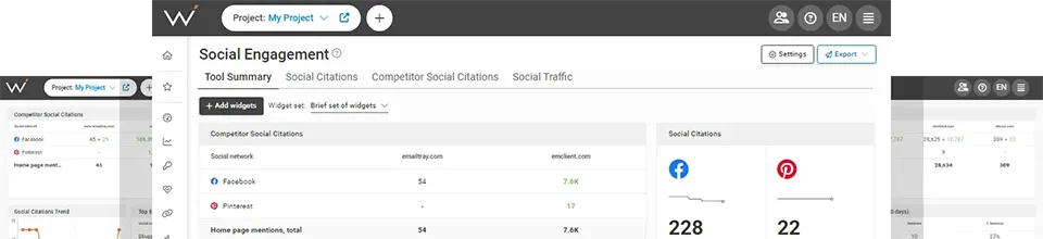 WebCEO Social Media Analytics tools | Widgets screenshot