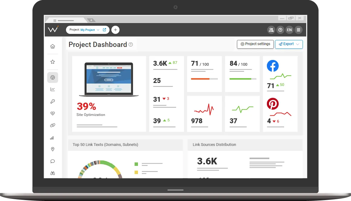 WebCEO Dashboard on a Laptop