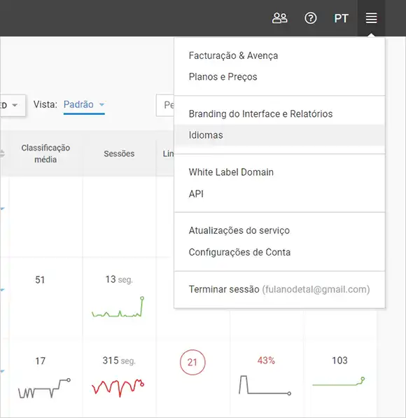 WebCEO in Brazilian Portuguese