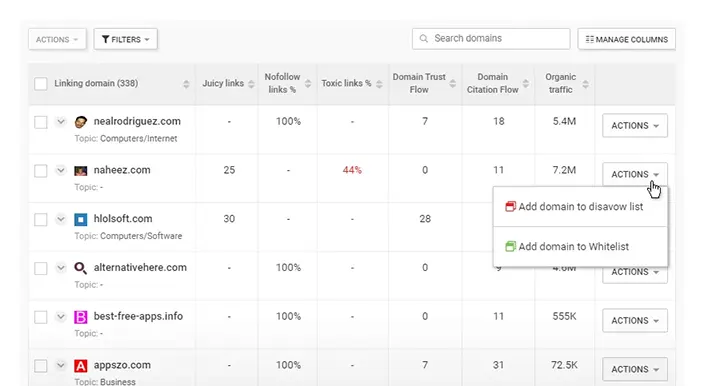 WebCEO Backlink Checker Tool | Linking Domains