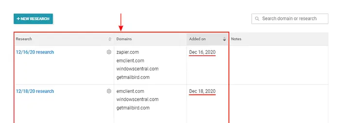 WebCEO Quick Domain Analysis Tool | Research History