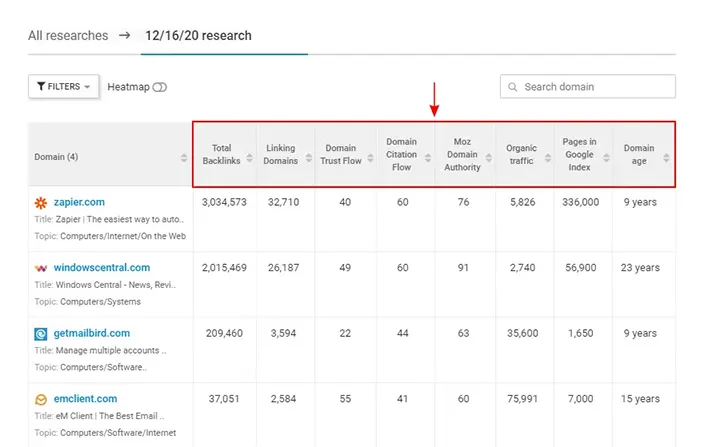 WebCEO Quick Domain Analysis Tool | Essential Analytical Data